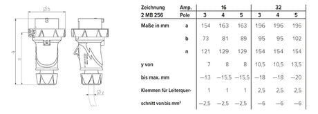 MENNEKES CEE-Stecker 3p 16A IP67 230V/bl 13620 Schraubkl Kst Verschr