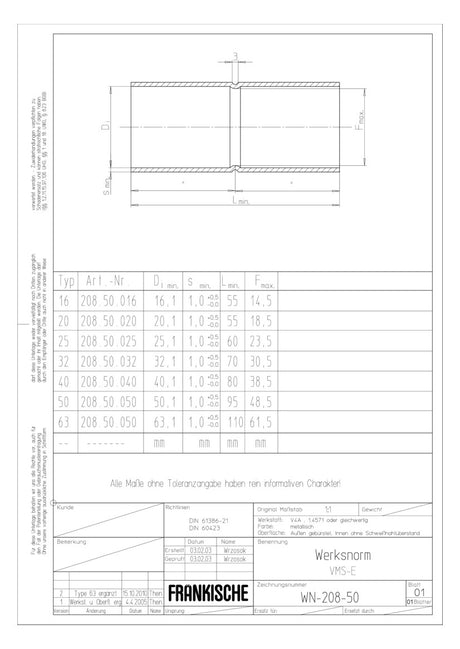 FRÄNKISCHE Steckmuffe Metall  40mm unbeh VMS-E 40 hfr Oberfl.gebürst ni