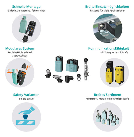 SIEMENS Antriebskopf Winkelrollenhebel 3SE5000-0AE10