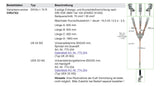 DEHN SE EuK-Garnitur voll_iso 19,5kA EKV3+1 70 R V4RJ7A2 70qmmSeil 70qmmErd