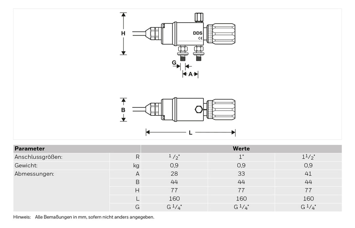 Honeywell Differenzdruckschalter Typ DDS76 für 1, 11/4 und DN 65-100 | DDS76-1