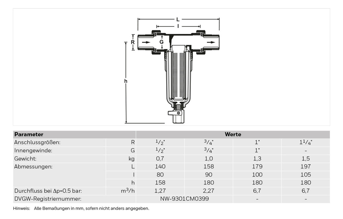 Honeywell Feinfilter MiniPlus-FF R 3/4, ausspülbar | FF06-3/4AA
