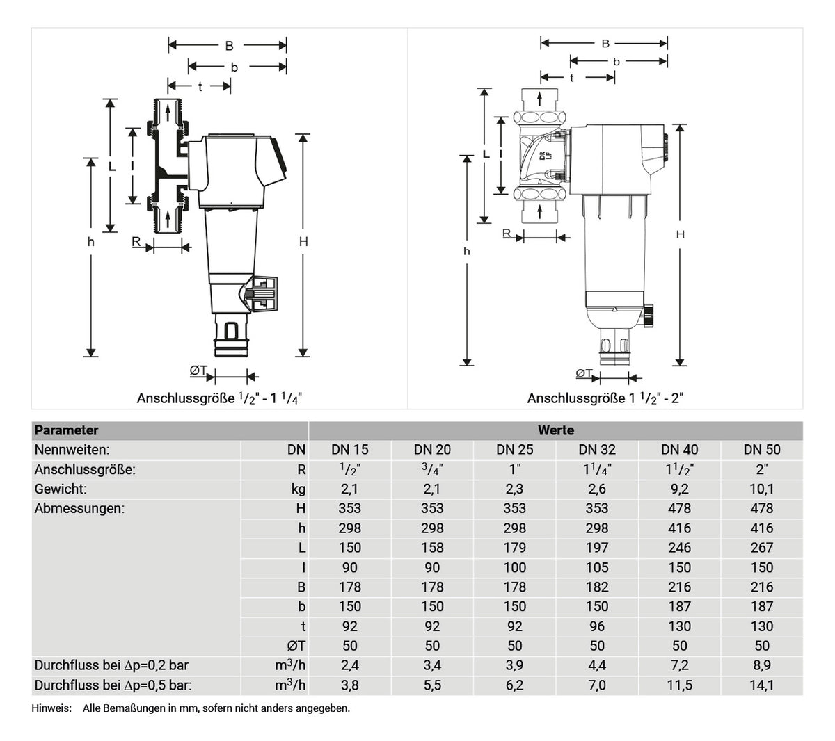 Honeywell FeinfilterPrimusPlus, bleifrei inkl. drehbarem Anschlussstück 11/2" | F74CS-11/2LFAA