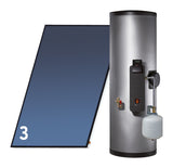 Sonnenkraft SK-Compact Set 400l, 3x PFMS2500 | 3710