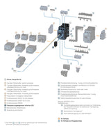 SIEMENS Entstörmodul Varistor 3RT2926-1BD00 150-250VAC/DC