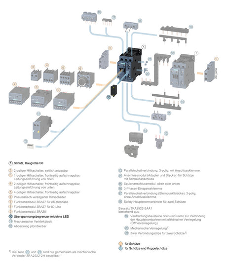 SIEMENS Entstörmodul Varistor 3RT2926-1BD00 150-250VAC/DC