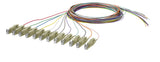 METZ CONNECT LWL-Pigtail E2000 SM OS2 2m 150Q1MA0020E APC mehrf Aderpigtail