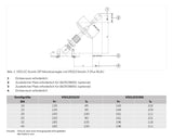 Membranregler V5012C für den Rücklauf 0,1 - 0,3 bar