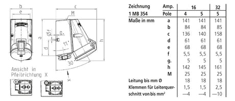 MENNEKES CEE-Kombi Kst gr IP44 1Steckd 1649 1x16A5p400V