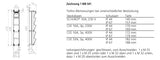 MENNEKES CEE-Kombi Kst gr IP44 2Steckd AMAXX 960003 1x16A5p400V LS-Schalter
