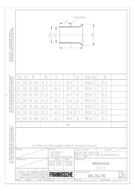 FRÄNKISCHE Gewindeendtülle Metall  25mm SE-E-V 25 verzinkt Zn-Ni zink g/vz