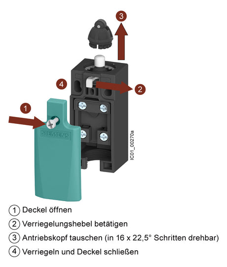 SIEMENS Einzelpositionsschalter 1S 1Ö 1W 3SE5112-0CH80 Metall Stangenhebel