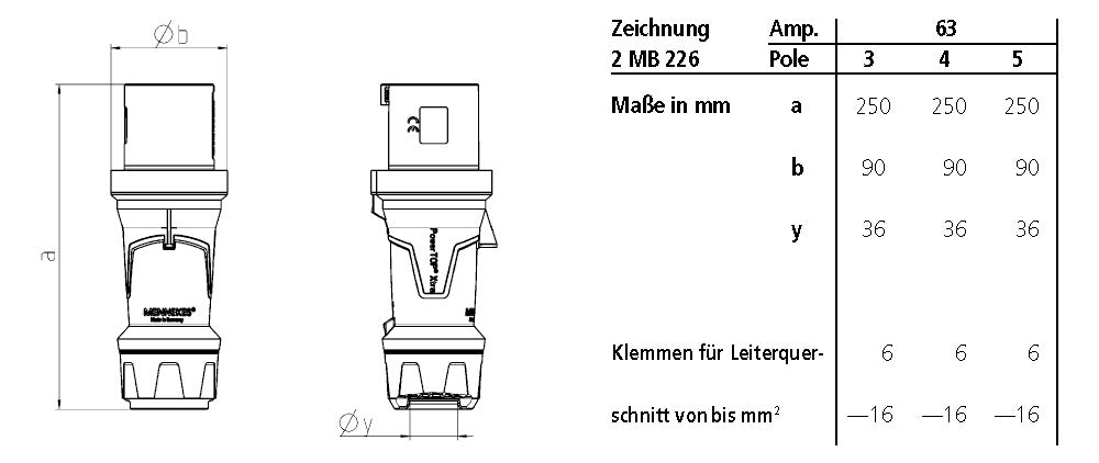 MENNEKES CEE-Stecker 5p 63A IP44 230V/bl PowerTOP Xtra 13111 9h Schraubkl Kst