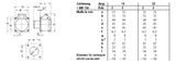 MENNEKES CEE-Anbausteckdose 3p 32A 4h 625ZA 20-25-40-50V/gn IP44 Schraubkl