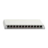 RUTENBECK Patchpanel 12Ports AP 12Ports PP-Cat.6A iso-12 Ap rw Cat6A Schirm