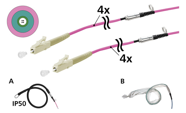METZ CONNECT LWL-Patchkabel syst 30m 152U047JJ5030G Universalkabel