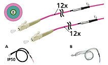 METZ CONNECT LWL-Patchkabel LC 50/125 vi 152U127JJ5100G OM4 100m