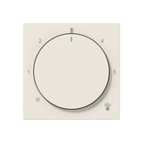 JUNG Abdeckung Raumtemp ws glz A 1749 BF div.Symbole
