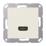 JUNG HDMI-Steckdose UP Kanaleinb 1HDMI AS MA A 1112 ws RAL1013