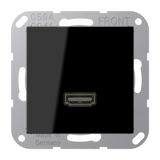 JUNG HDMI-Steckdose UP Kanaleinb 1HDMI A M 1112 SW sw RAL9005