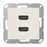 JUNG HDMI-Steckdose UP Kanaleinb 2HDMI AS MA A 1133 ws RAL1013