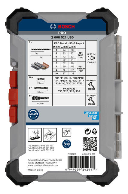 BOSCH-EW Werkzeugset 35tlg Bohrer 8xHSS BOHRER-/SCHRAUB Box