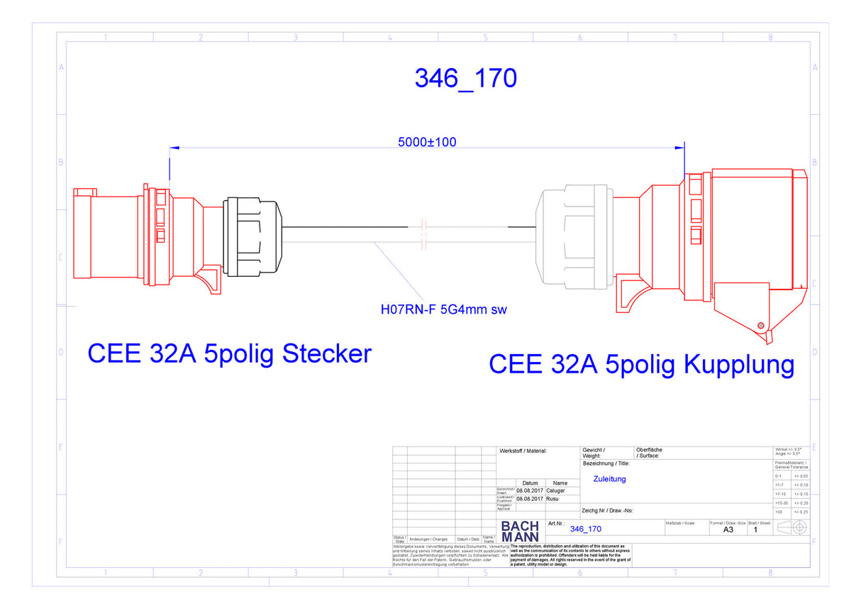 BACHMANN CEE-Verlängerung 5m 5x4qmm 32A 346.170 sw IP44 CEE-Steck CEE-Kuppl