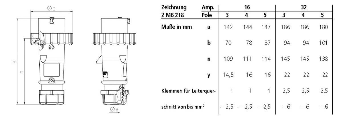 MENNEKES CEE-Stecker 3p 16A IP67 400V/rt 279 9h Schraubkl Kst Verschr