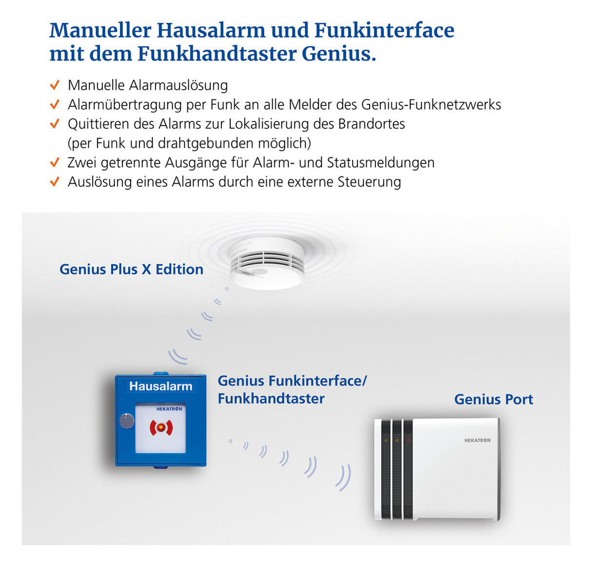 HEKATRON Funk-Hausalarm Mit Glasscheibe FH.Genius Funk 130x130x32mm