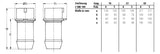 MENNEKES Drehfeldrichtungsanzeiger LED 1415 50-60Hz 400V