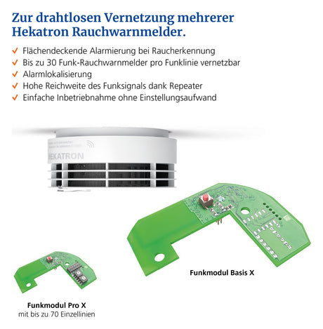 HEKATRON Funkmodul Funkmodul Basis X