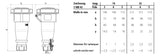 MENNEKES CEE-Kupplung 4p 32A IP67 7h ger AM-TOP 557 500V/sw Schraubkl Kst