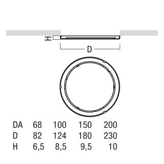 ZUMTOBEL Abblendung sym direkt Glas PANOS R R200 COVER CLEAR WH IP54  230x10