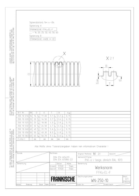 FRÄNKISCHE Wellrohr  20mm PVC IP2X bg FFKu-EL-F 20 ohne Ummantelung 320N