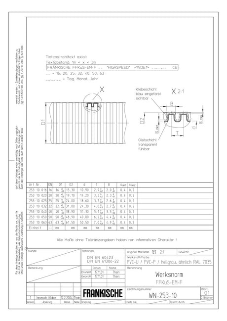 FRÄNKISCHE Wellrohr  63mm PVC PVC gr FFKuS-EM-F 63 750N -25-60°C