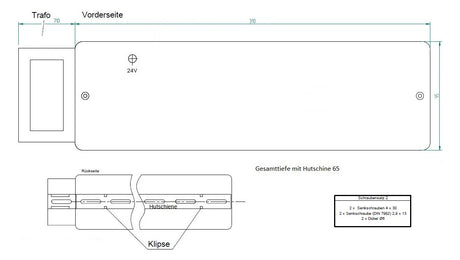 EBERLE Klemmleiste EV 24 H/k-Hyg