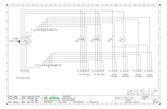 SPELSBERG CEE-Kombi Kst gr IP44 4Steckd STV 1224-K-LAN 1x16A5p400V 1x32A5p400V