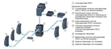 SIEMENS Motorschutzschalter 3p 14-20A 3RV2021-4BA25 20A/Iu 690V Einb IP20