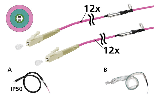 METZ CONNECT LWL-Patchkabel syst 30m 152U127JJ5030G Universalkabel