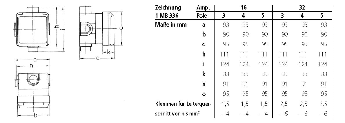 MENNEKES CEE-Steckdose 3p 16A 6h 230V/bl Cepex 4122 IP44 UP Schraubkl Kst