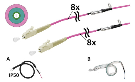 METZ CONNECT LWL-Patchkabel syst 50m 152U087JJ5050G Universalkabel
