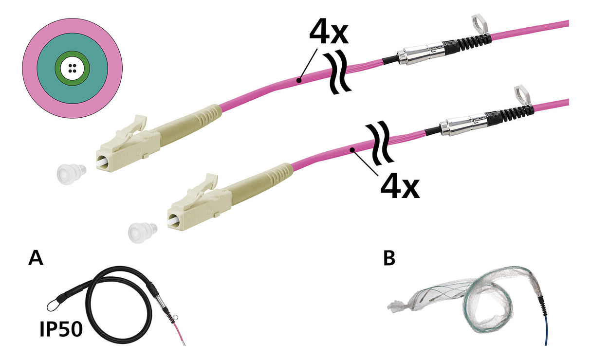 METZ CONNECT LWL-Patchkabel syst 75m 152U047JJ5075G Universalkabel