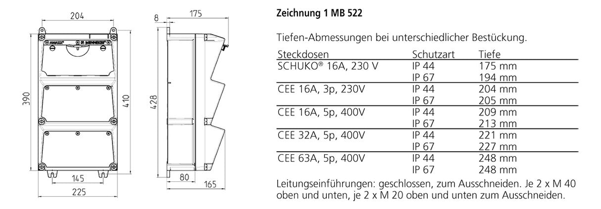 MENNEKES CEE-Kombi Kst gr IP44 4Steckd AMAXX 930032 1x16A5p400V 1x32A5p400V