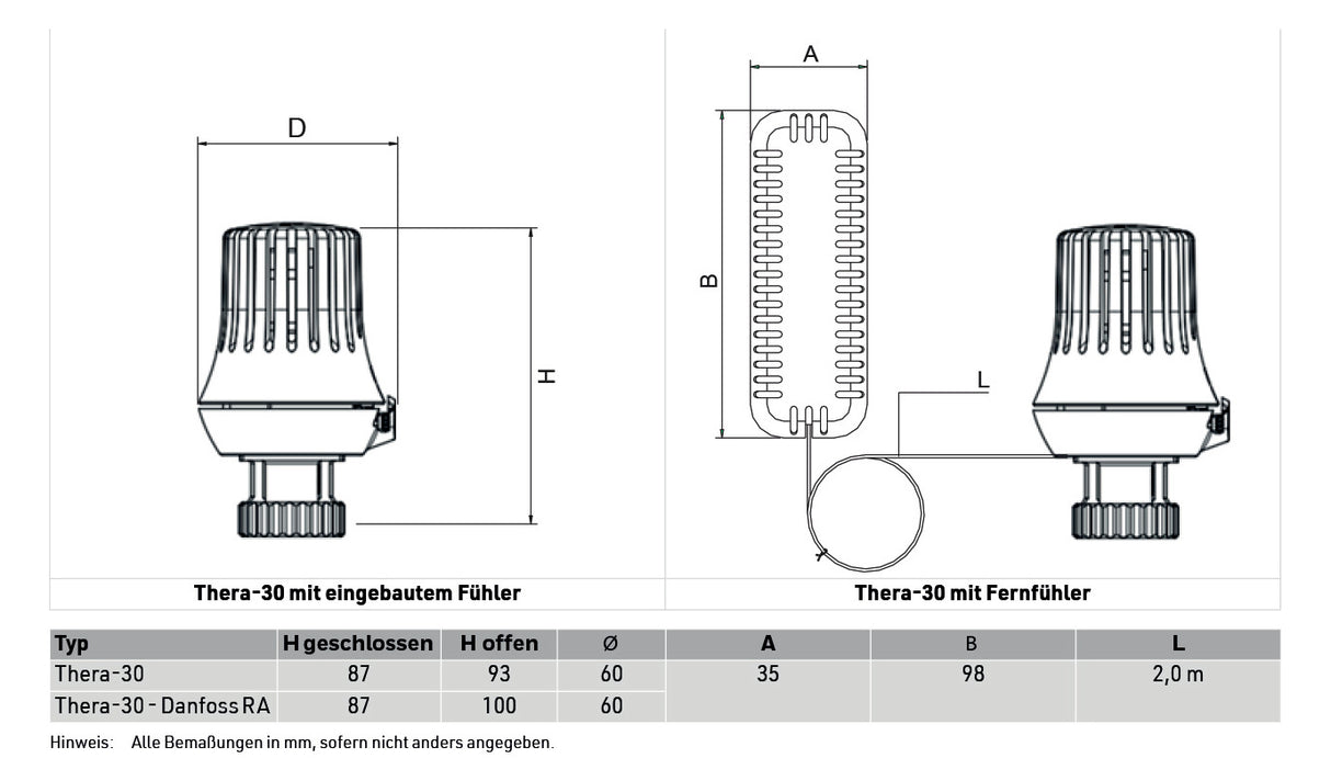 Thermostatregler Thera-3 weiß, 6-28 Grad C, M30x1,5mm