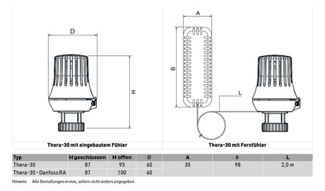 Thermostatregler Thera-3 weiß, 6-28 Grad C, M30x1,5mm