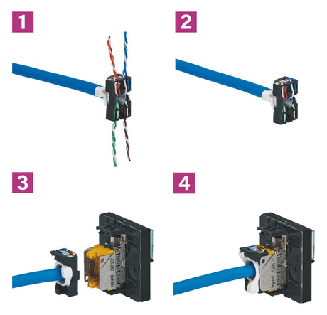 LEGRAND Datendose 1f Cat6A IP20 UP/Einb Mosaic Legrand 076573 Kanaleinb RJ45