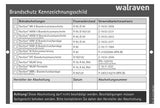 WALRAVEN Kennzeichnungsschild Pacifyre 105x148x1 f. Wand u. Decke beidseitig
