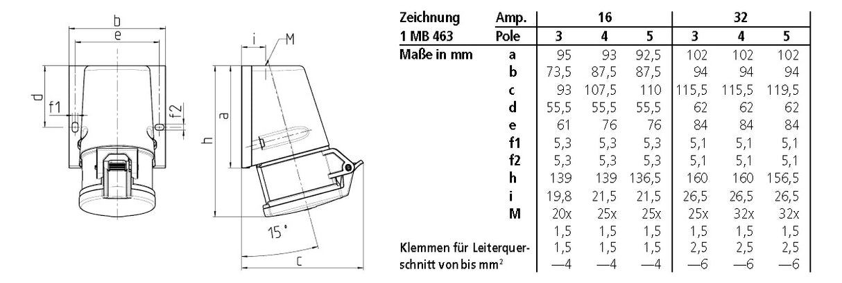 MENNEKES CEE-Steckdose 5p 16A 6h 400V/rt 31 IP44 AP schraubl.Kl Kst