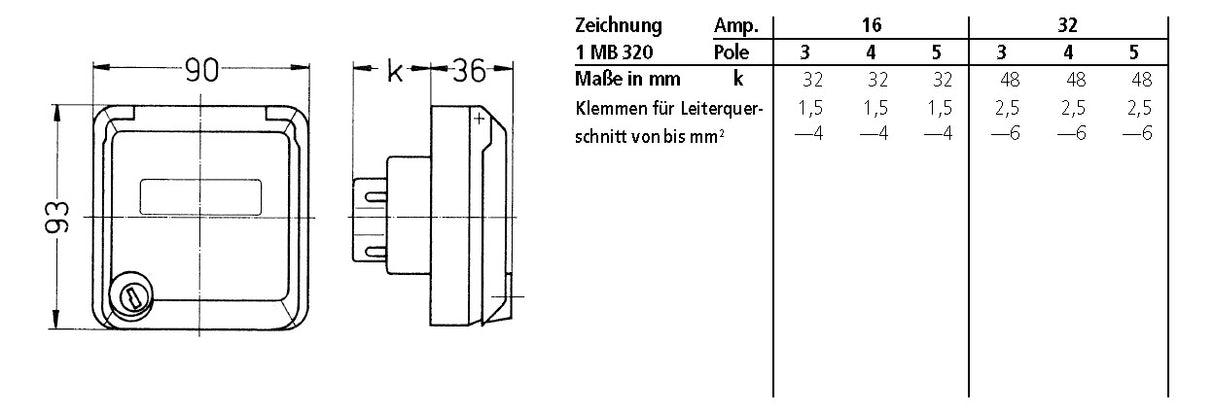 MENNEKES CEE-Steckdose 5p 32A 6h 400V/rt Cepex 4180 IP44 UP Schraubkl Kst