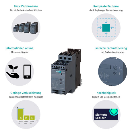 SIEMENS Sanftstarter 200-480V 6,5A 3RW3014-1BB04 3kW/400V 1,5kW/230V